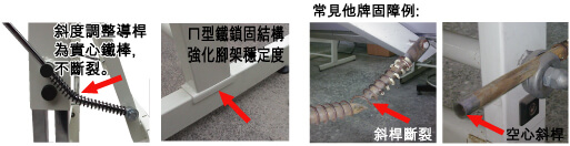 T型制图架498TS细节图